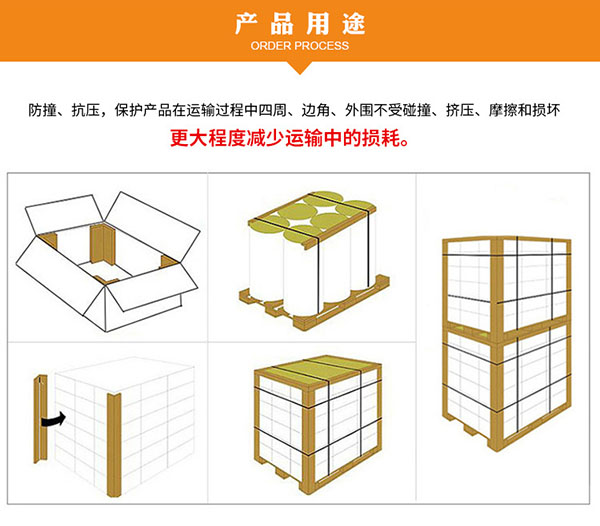 纸护角应用范围